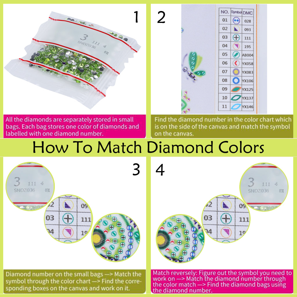 Blumen und Schmetterlinge | Speziell geformte Diamant-Malkits