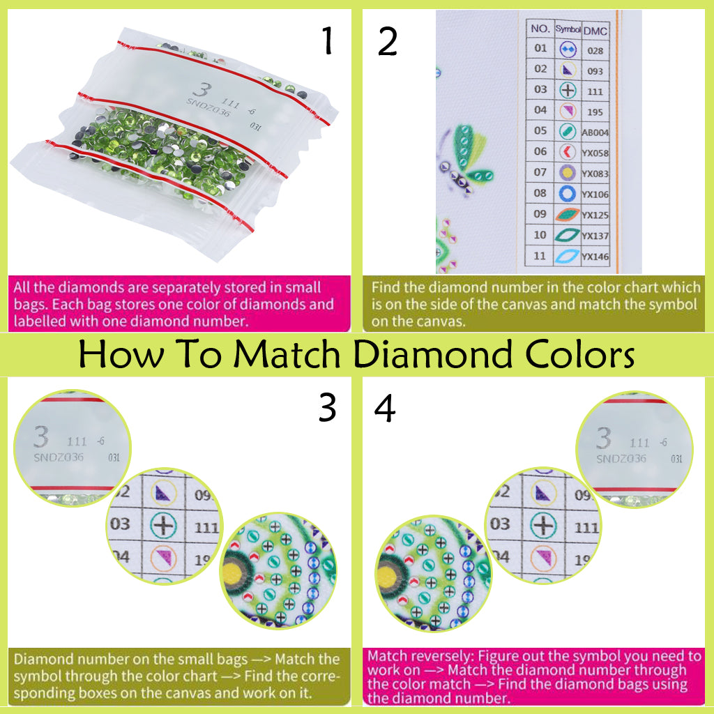 DIY speziell geformte Diamant-Malerei-Schmetterlings-Stoff-Aufbewahrungsbox