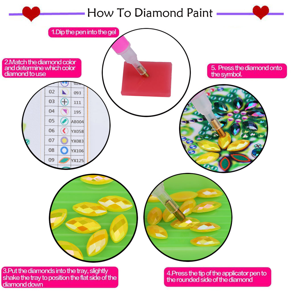 Fleurs et papillons | Kits de peinture au diamant de forme spéciale