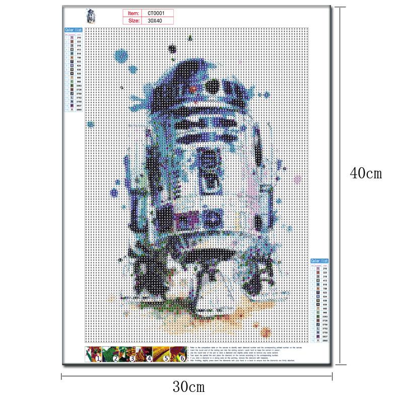 R2D2 | Kits complets de peinture au diamant rond 