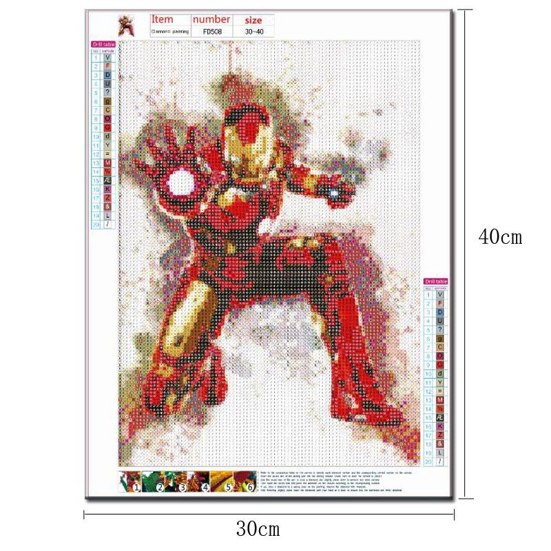 Iron Man  | Full Round Diamond Painting Kits