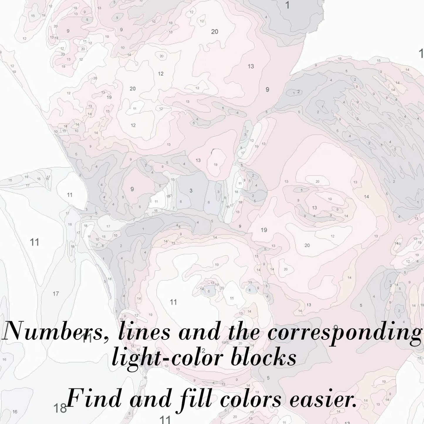 DIY Painting By Numbers | Customize paint by numbers by your photo