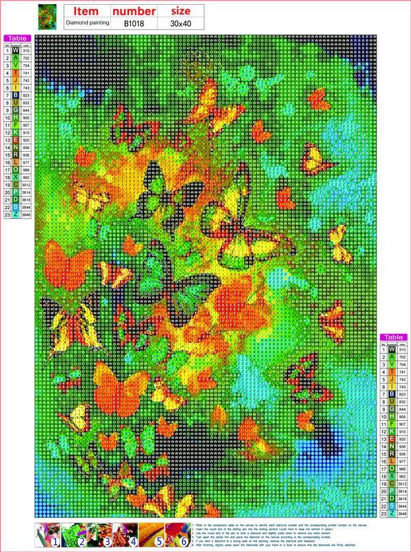 Schmetterling | Vollständige runde Diamant-Malkits 