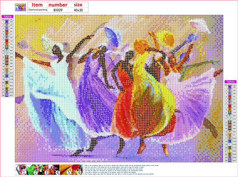 Danseuse africaine | Kits complets de peinture au diamant rond 