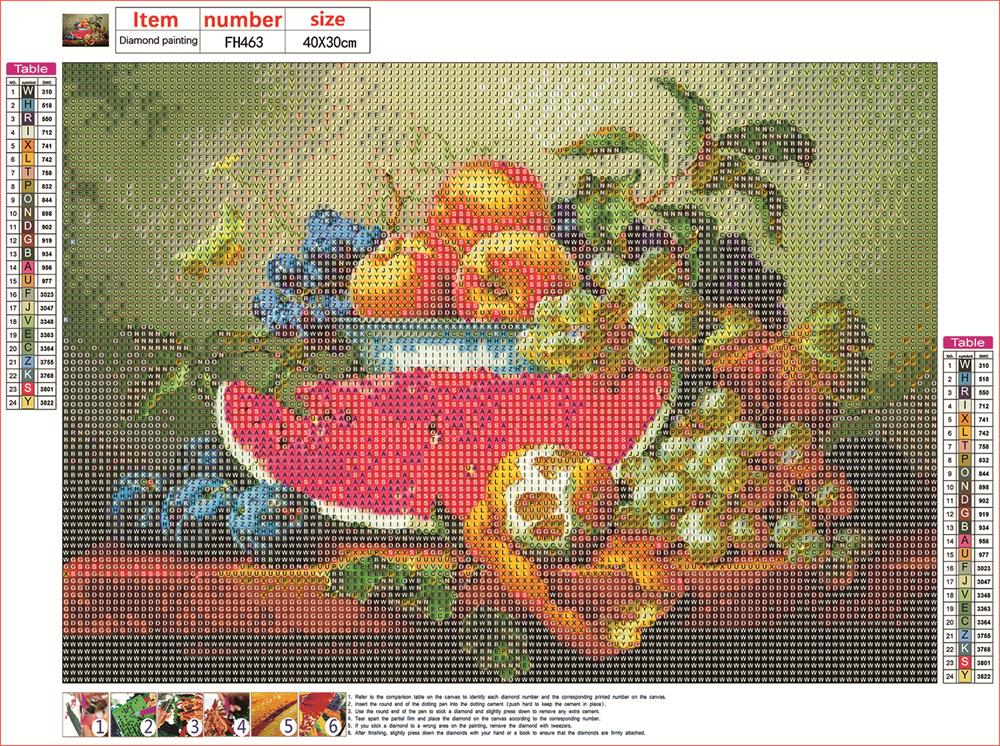 Fruit | Full Round Diamond Painting Kits