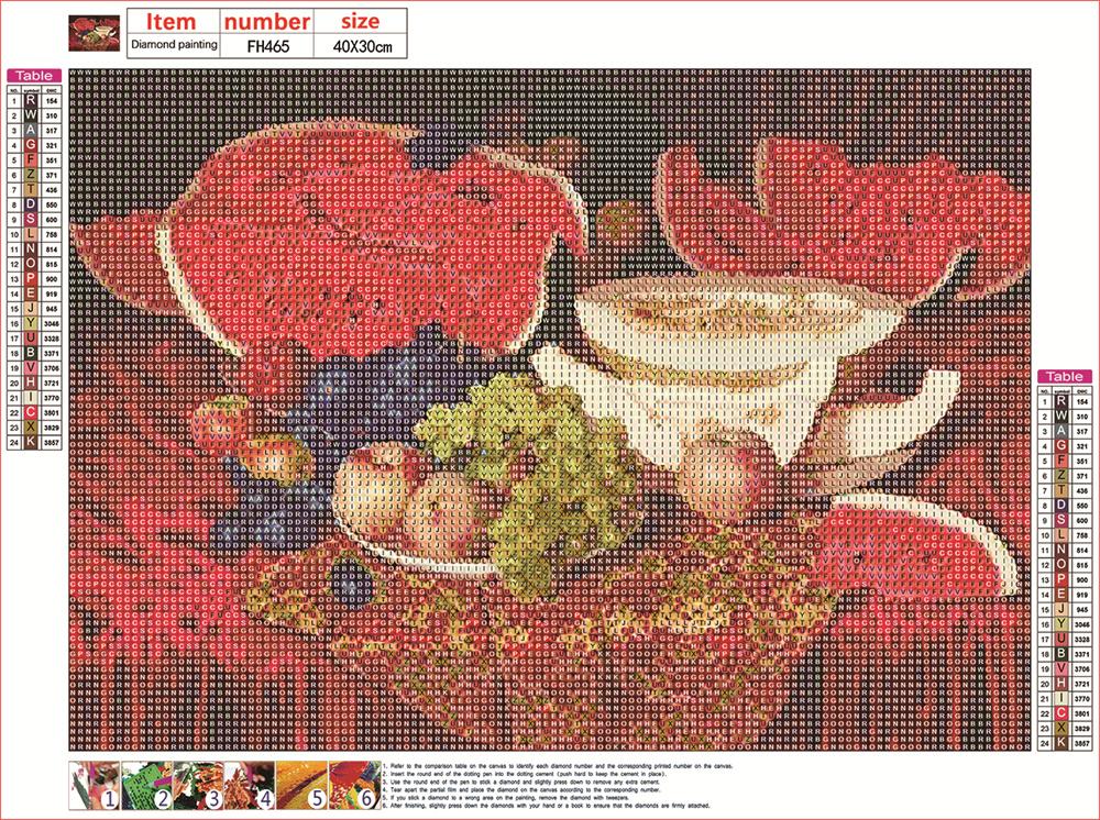 Fruit | Full Round Diamond Painting Kits