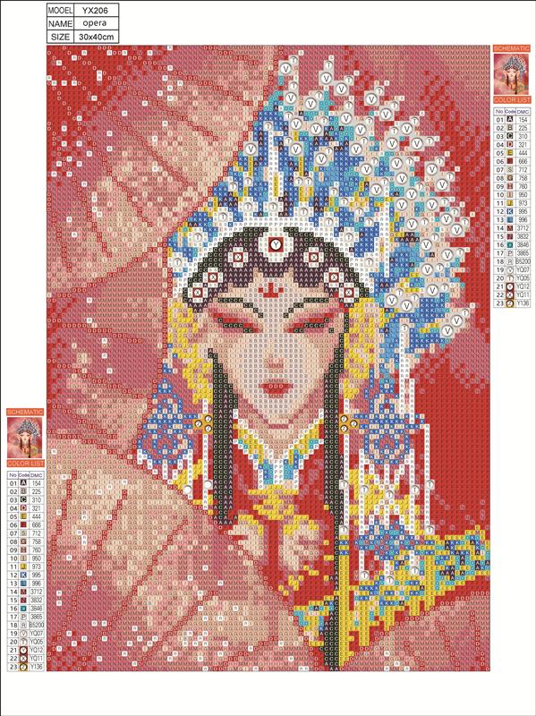 Peking opera actor | Special Shaped | Crystal Rhinestone Diamond Painting Kits