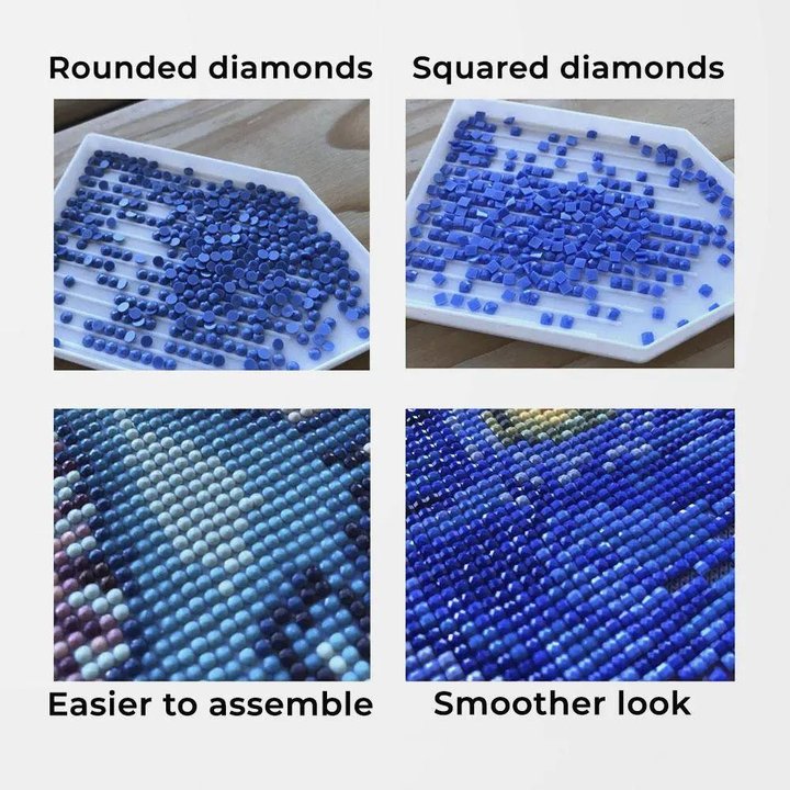DMC 1 Set (447 Beutel für 447 Farben) Quadratische/runde Bohrer für Diamantmalerei