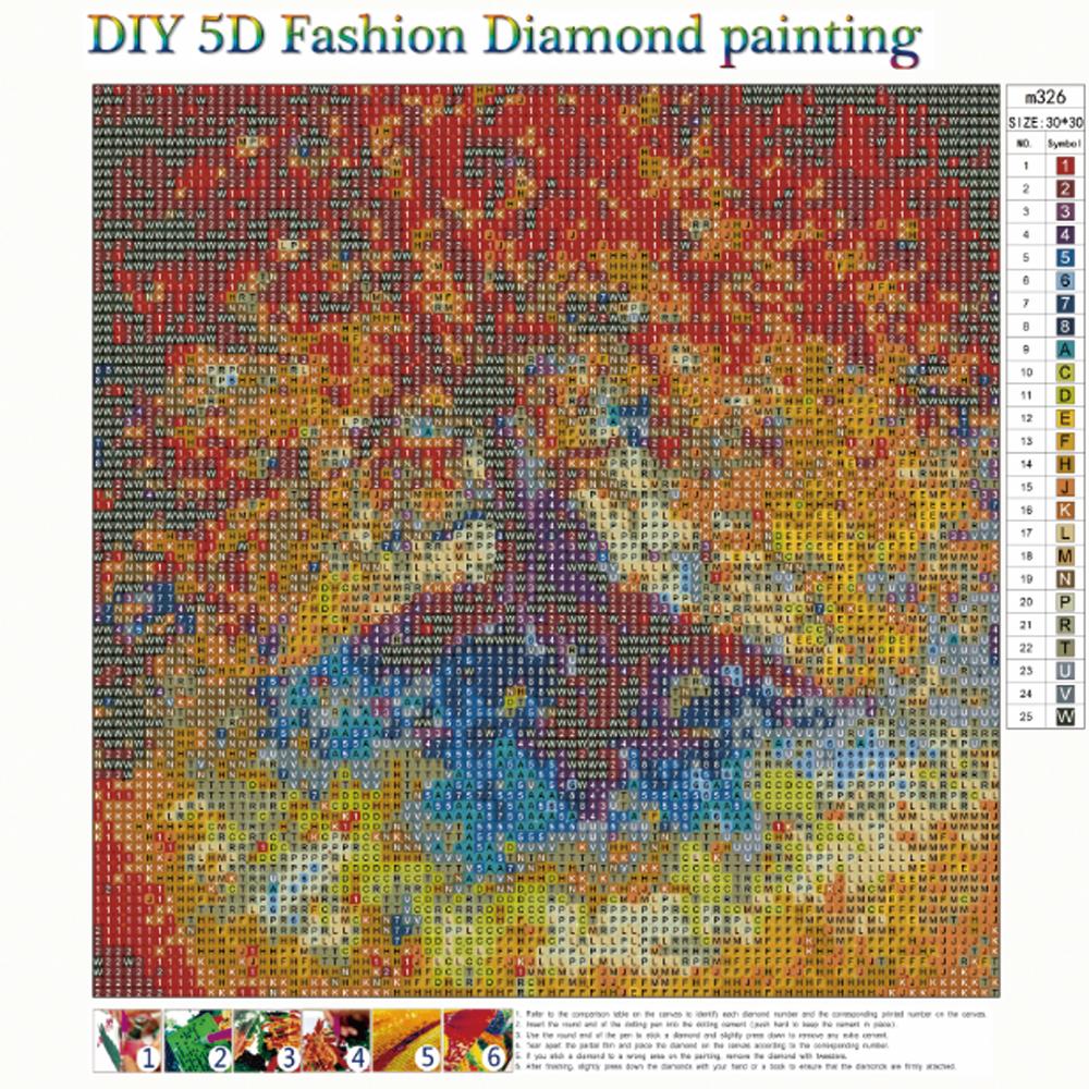 Full Round Diamond Painting Kits | tree